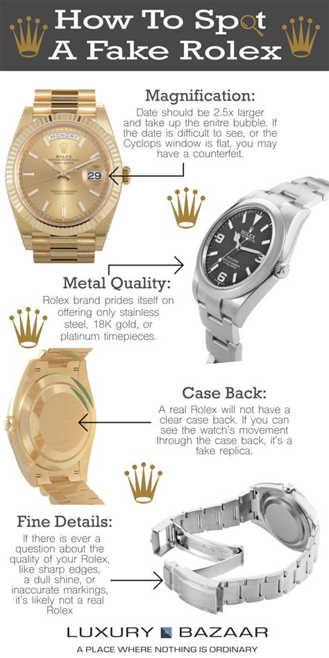 how to spot a real rolex|back of real rolex watch.